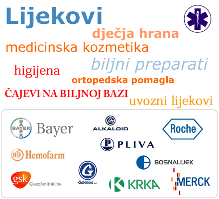 Apoteka "Bričić-Pharm" Lončari